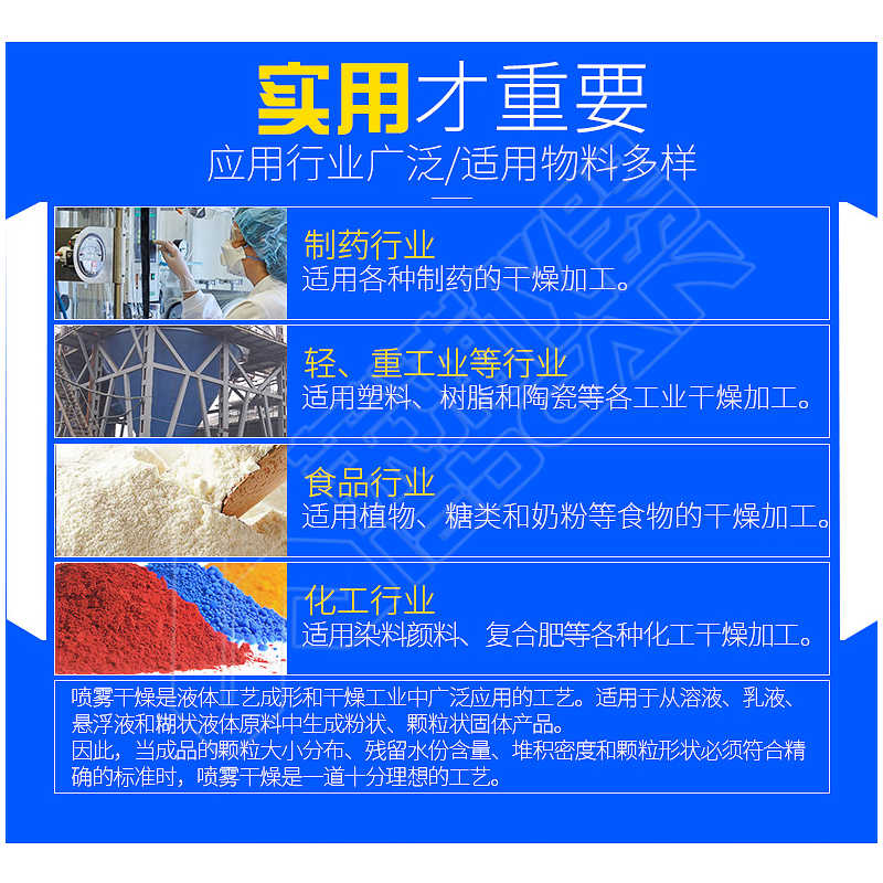 離心噴霧干燥機(jī)LP-5000Z-3.jpg
